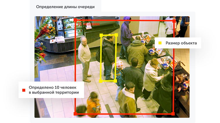Интеллектуальное видеонаблюдение для ритейла в городе Североуральск